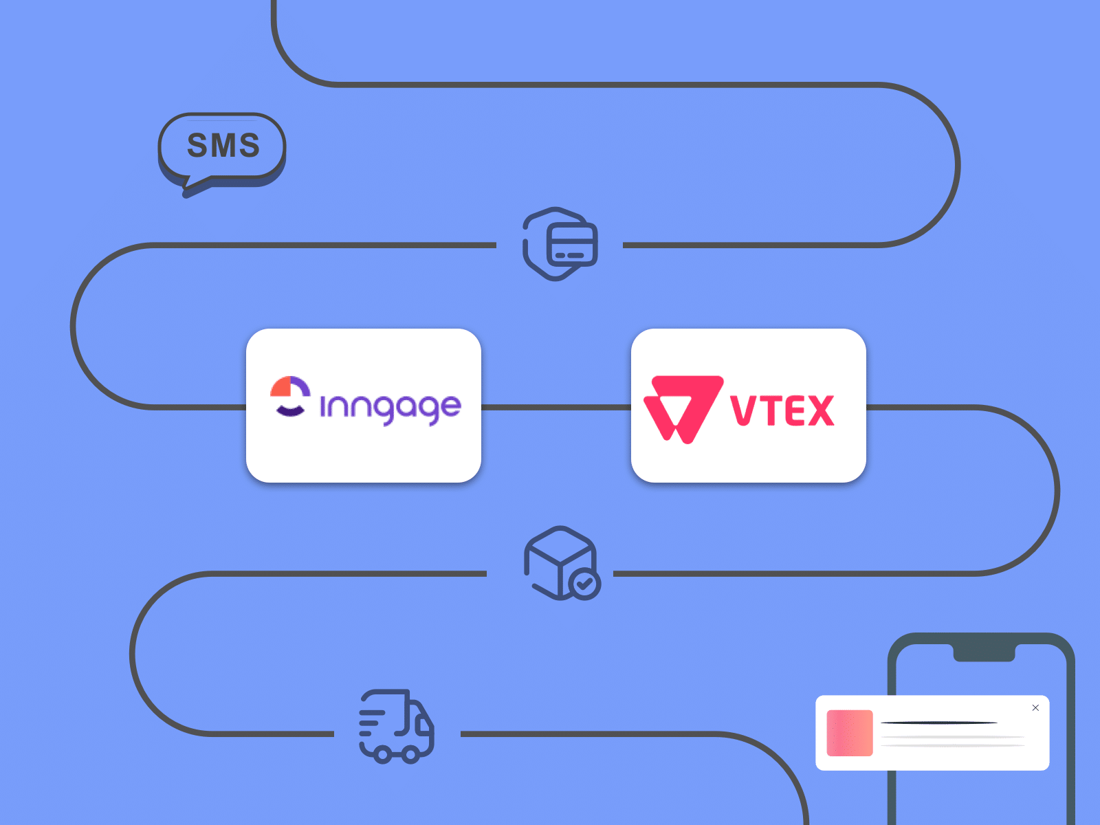 Como usar Webpush para VTEX e aumentar as vendas do seu e-commerce