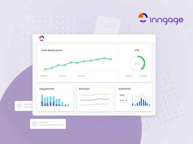 CRM Mobile