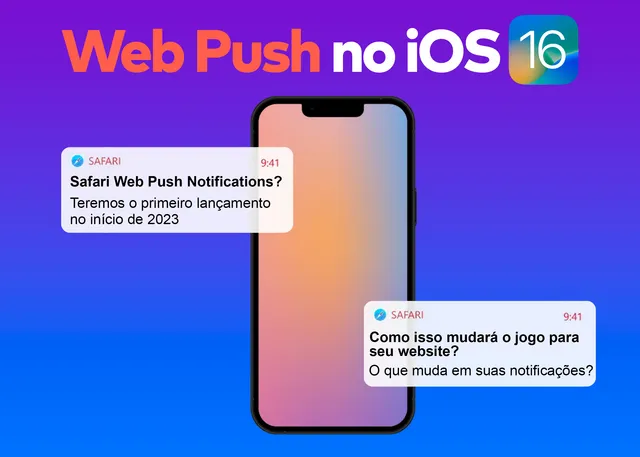 Web Push Notifications no iOS 16: Isso vai mudar o jogo do seu Website
