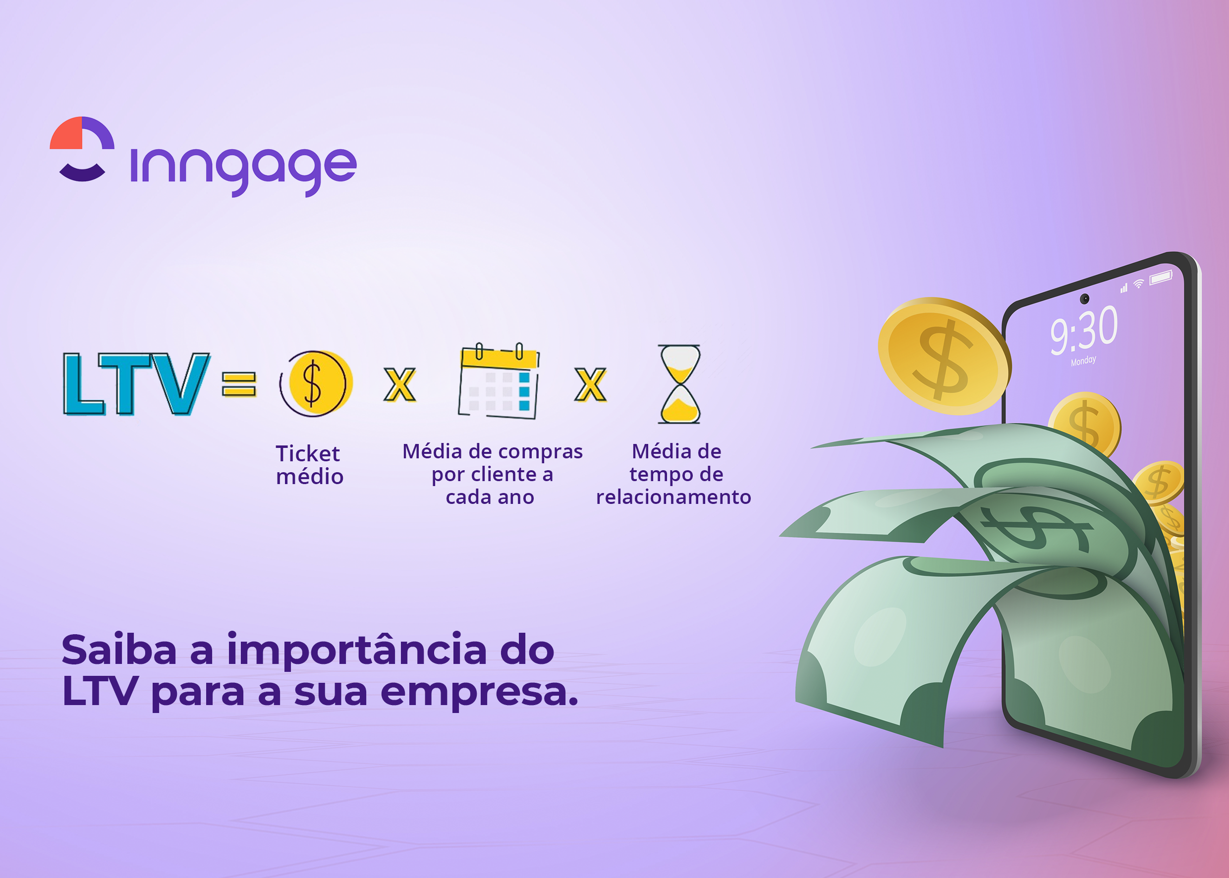 O valor do seu cliente: entenda a importância do LTV!