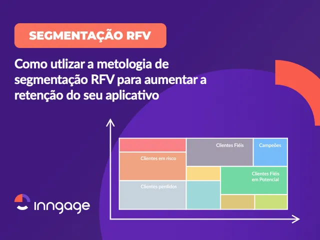 Como a segmentação RFV alavanca a Retenção de aplicativos