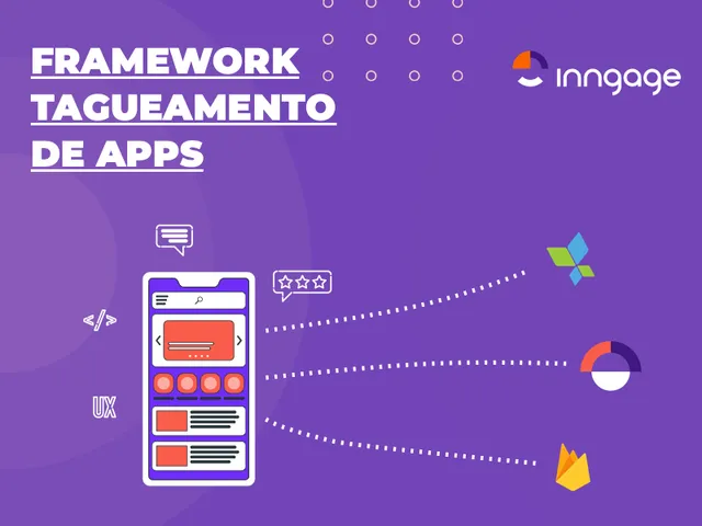 Framework para Tagueamento de Eventos