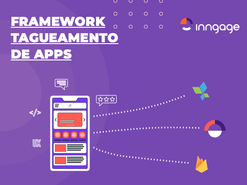Framework para Tagueamento de Eventos